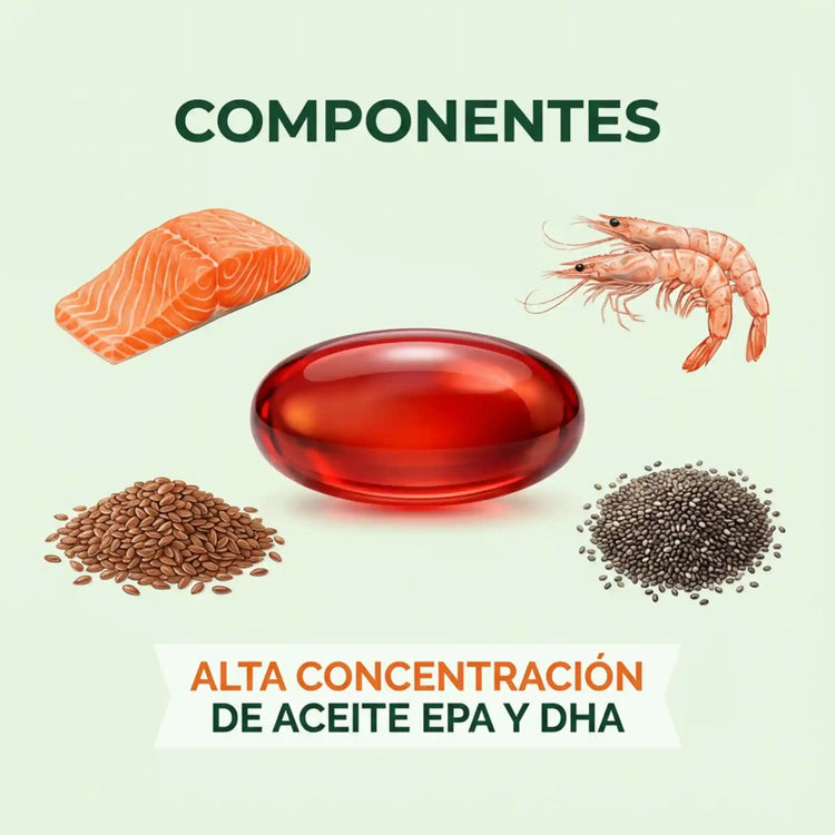 TRIPLE RED OMEGA 3-6-9 ❤️🔥PROTEGE TU CORAZÓN, TU CEREBRO Y TU BIENESTAR